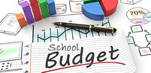 Tentative Budget for Opening a CBSE School
